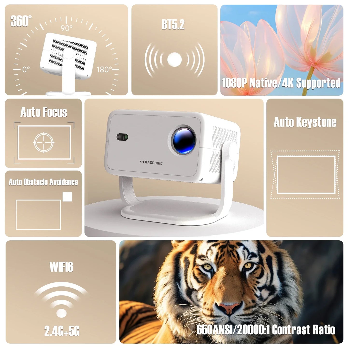 Portable 1080P Led Projector - TopTrendingCart.com