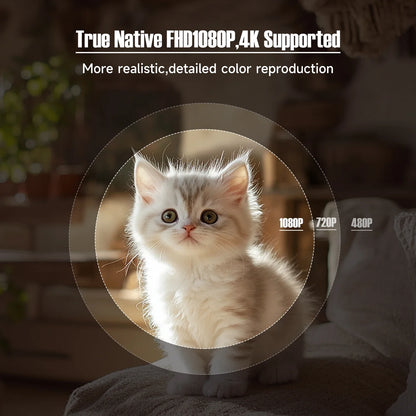 Portable 1080P Led Projector - TopTrendingCart.com