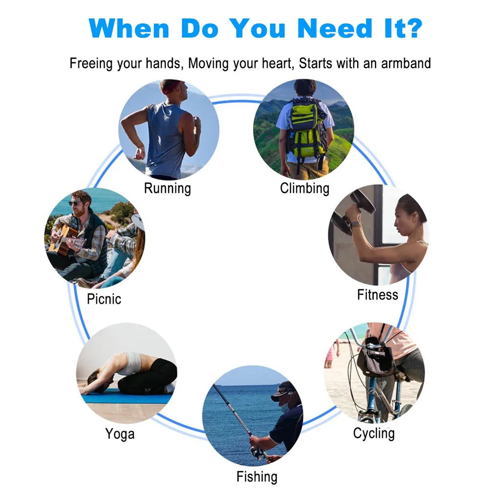 Running Armband Wristband 360°Rotatable Phone Holder - TopTrendingCart.com