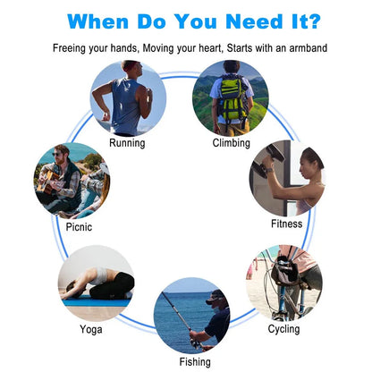 Running Armband Wristband 360°Rotatable Phone Holder - TopTrendingCart.com