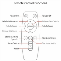Galaxy Projector Lamp | Galaxy Projector Light | TopTrendingCart