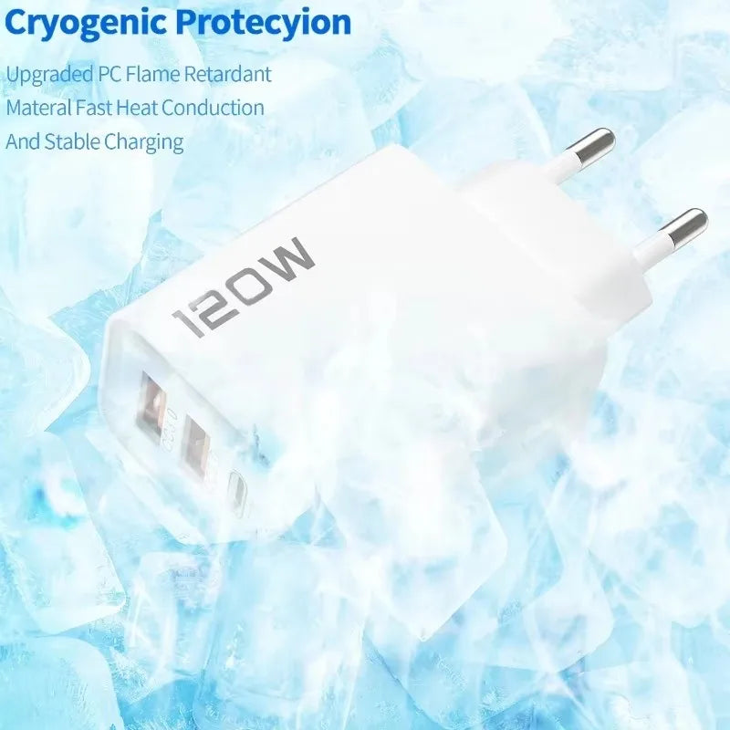 120W 4 Port USB Type C Charger - TopTrendingCart.com