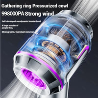 Mini Car Vacuum Cleaner 998000PA Cordless Powerful Portable Car Vacuum Cleaner for Home Handheld Blower Car Cleaner