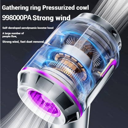 Mini Car Vacuum Cleaner 998000PA Cordless Powerful Portable Car Vacuum Cleaner for Home Handheld Blower Car Cleaner