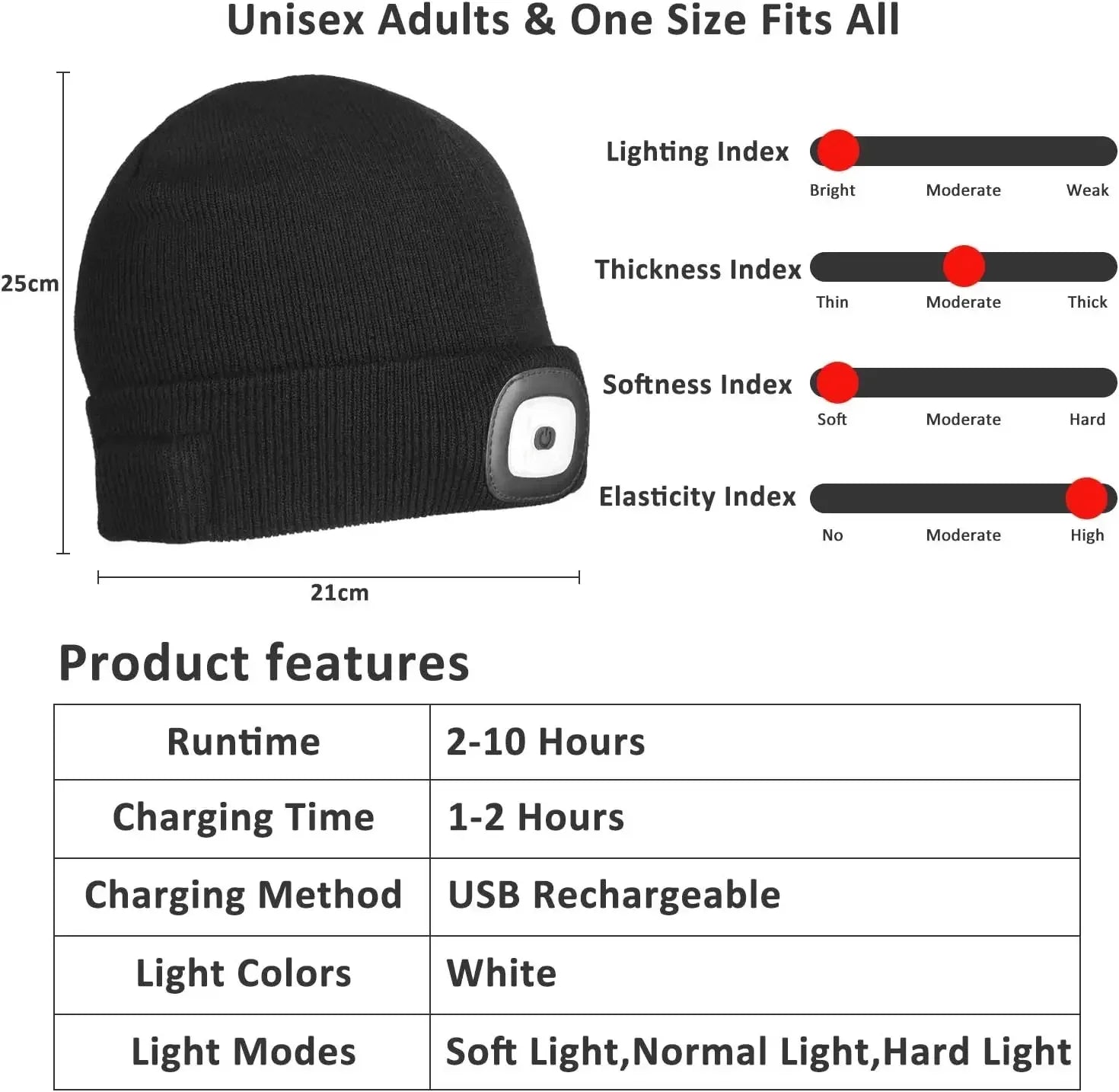 Led Light Knitted Hat Warm Elastic Beanie Autumn Winter Outdoor Sports Night Hiking Fishing Camping Glow Bonnet Unisex Headlight - TopTrendingCart.com