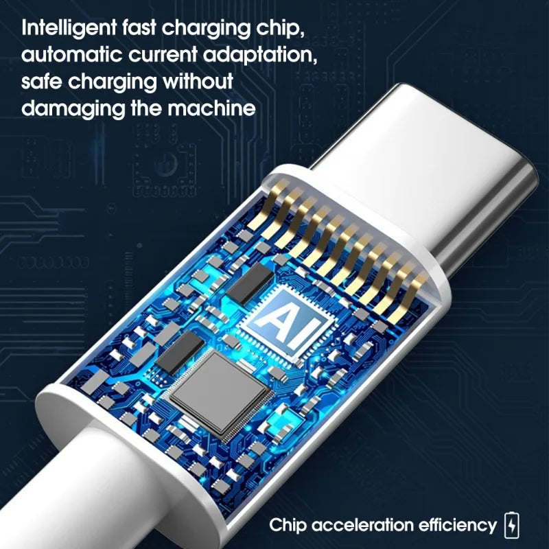 120W 4 Port USB Type C Charger - TopTrendingCart.com