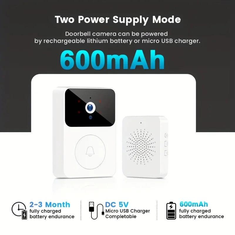 Wireless Smart Home Door Bell - TopTrendingCart.com