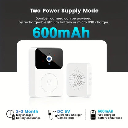Wireless Smart Home Door Bell - TopTrendingCart.com
