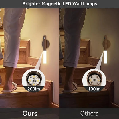 Motion Sensor LED Lamp - TopTrendingCart.com
