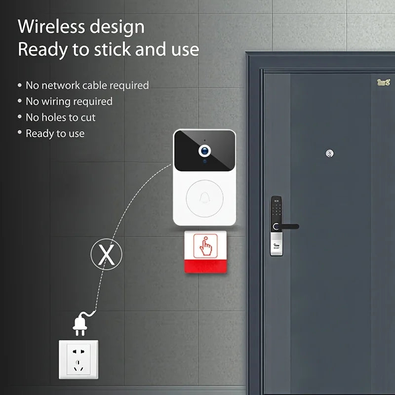 Wireless Smart Home Door Bell - TopTrendingCart.com