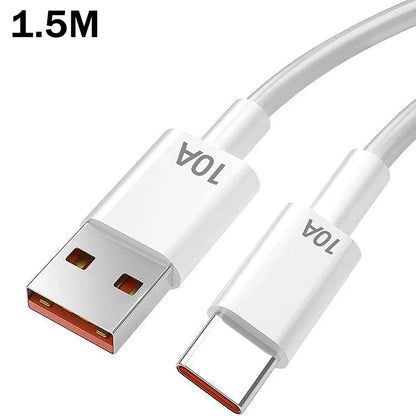 120W 4 Port USB Type C Charger - TopTrendingCart.com