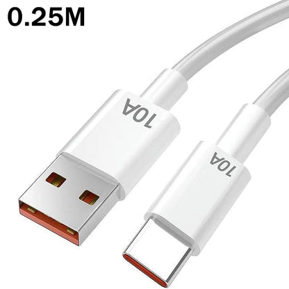 120W 4 Port USB Type C Charger - TopTrendingCart.com