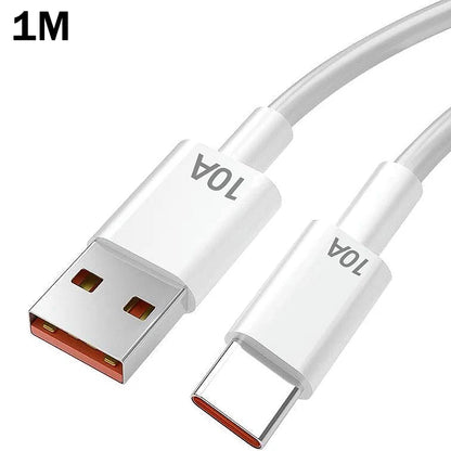 120W 4 Port USB Type C Charger - TopTrendingCart.com